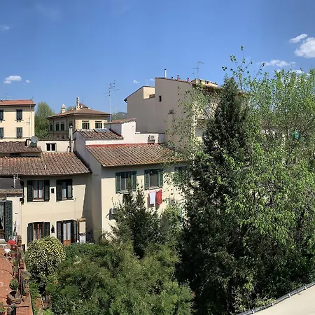 David 3* Florence